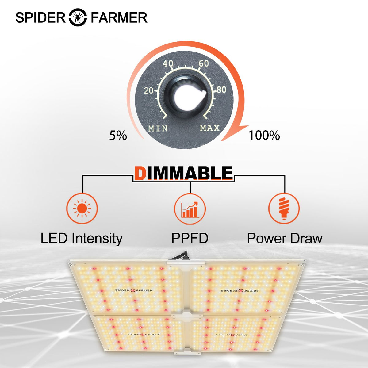 Spider farmer sf4000 led deals grow light