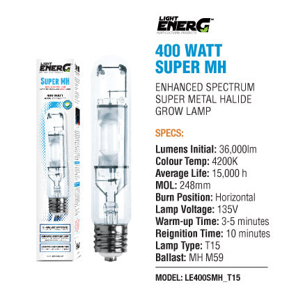 LightEnerG Super Metal Halide Grow Lamps