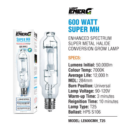 LightEnerG Super Metal Halide Grow Lamps